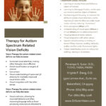 Autism Spectrum Brochure Screenshot Page 3